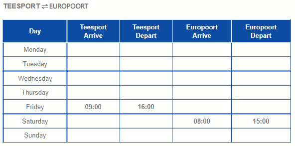 teesport <> europoort refit schedule 2022