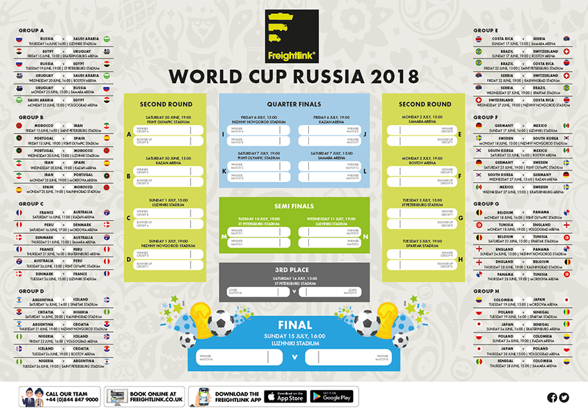 World Cup 2018 Wall Chart