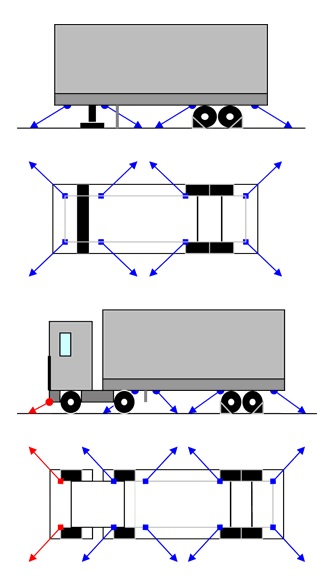 lashing points